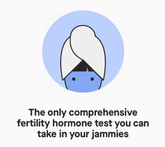 Illustration of a woman with a towel on her head. The copy says: The only comprehensive fertility hormone test you can take in your jammies.